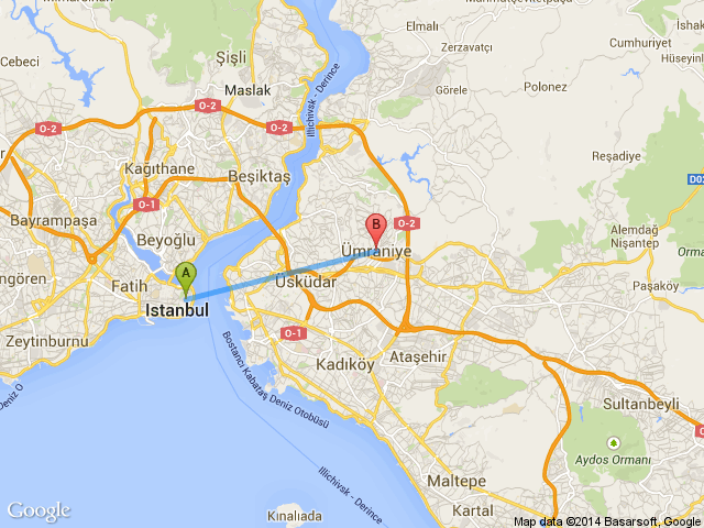 Ümraniye Kombi Tamircisi