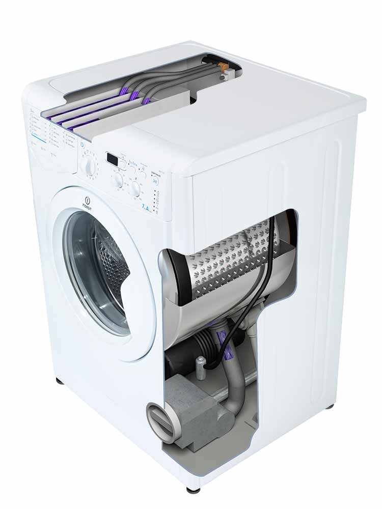 çamaşır makinesi servisi