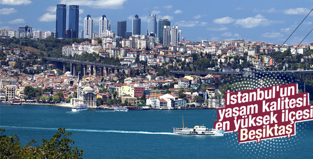Beşiktaş Altus Beyaz Eşya Servisi
